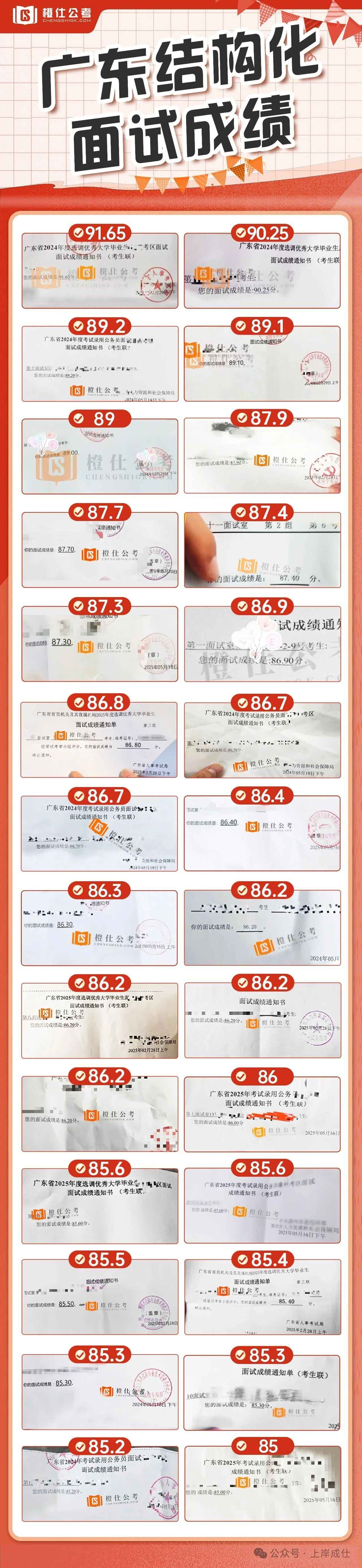 1768453116580279.jpg 面试结构化.jpg